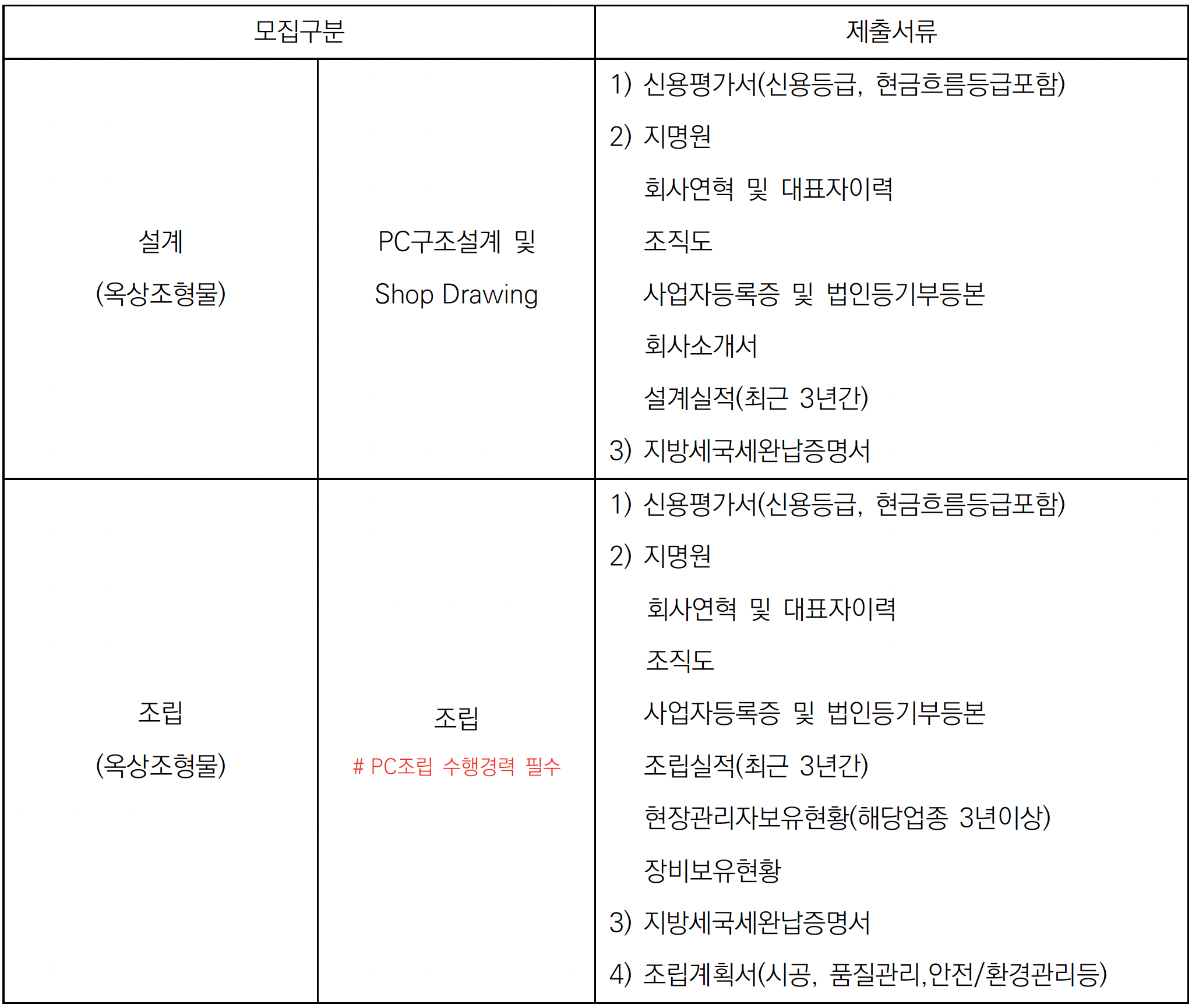 스크린샷 2023-01-16 오후 4.07.56.png