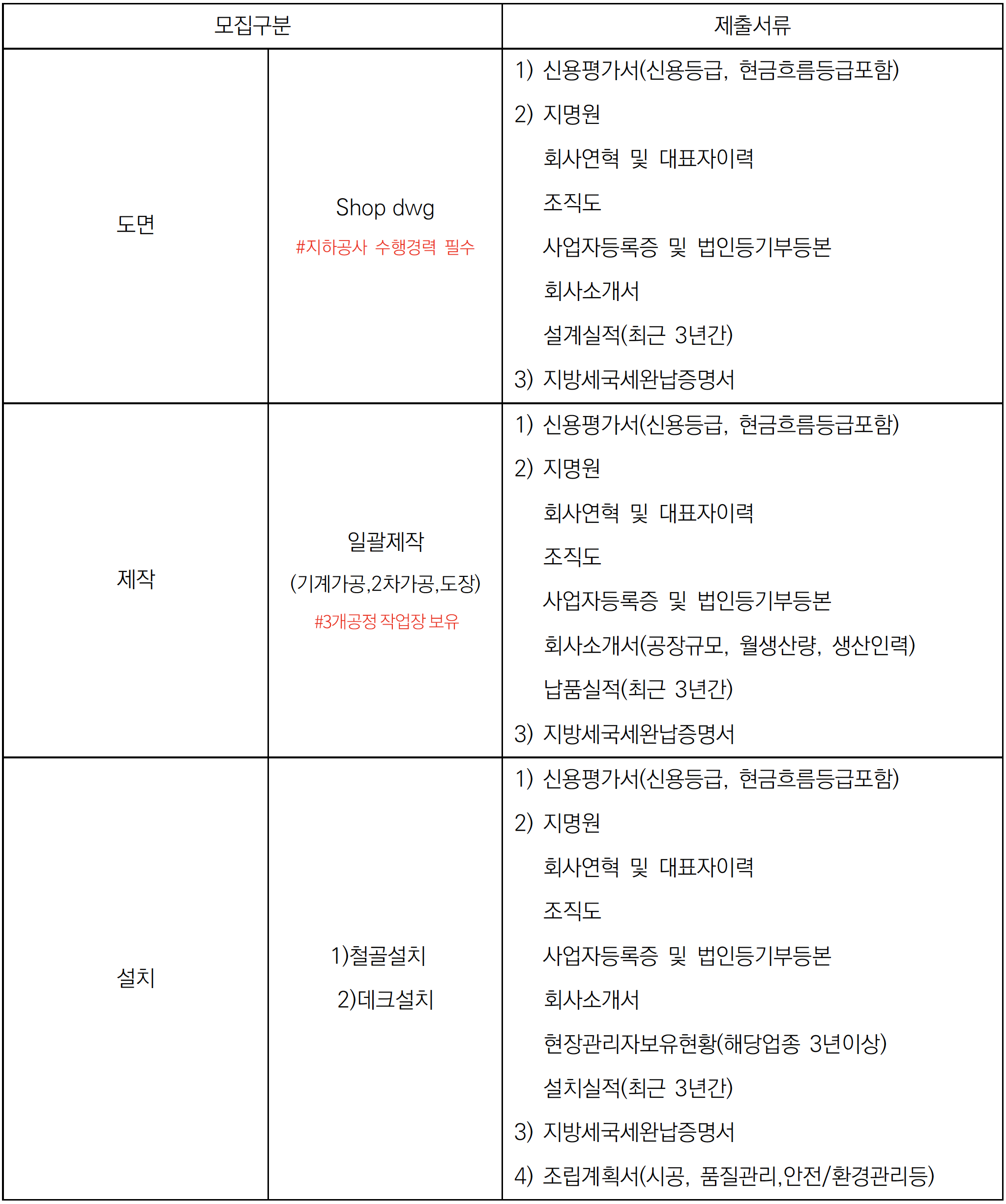 스크린샷 2023-01-16 오후 4.05.36.png