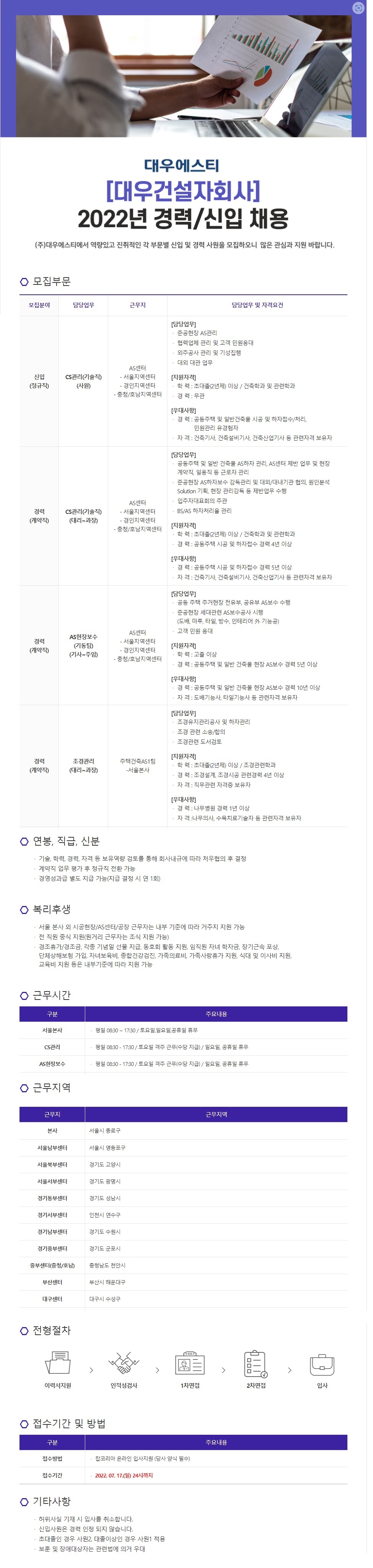 as사업실 채용공고.jpg